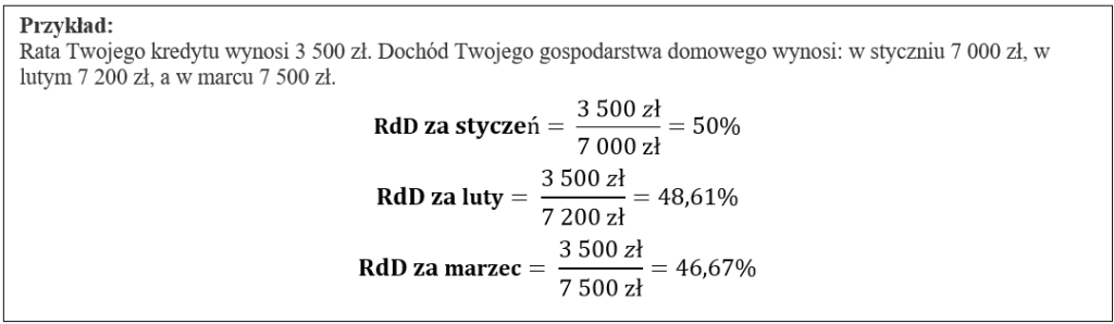 wakacje kredytowe2